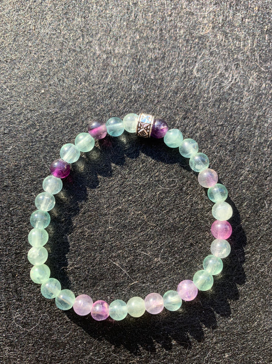 Fluorite – Clarté mentale et intuition